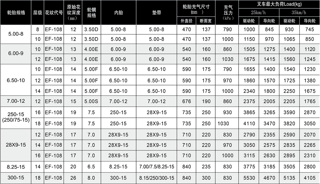 资源 7@700x.jpg